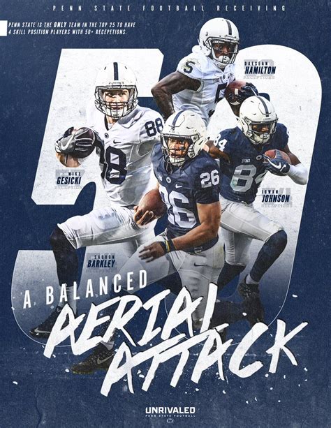 penn state design|graphic design penn state.